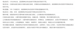 <b>年薪10万到18万铁局3391专有岗2425应届生可报13个岗</b>