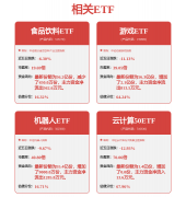 机械设备行业周报：CES即将揭幕关心机械人及消