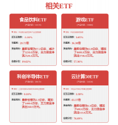 荣亿细密2024年营收增加16%：汽车类产物收入增加